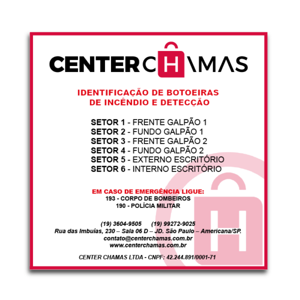 Sinalização Quadro Sinóptico